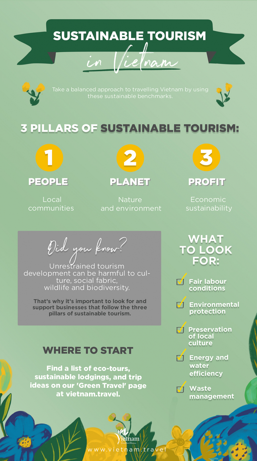 sustainable tourism advantages